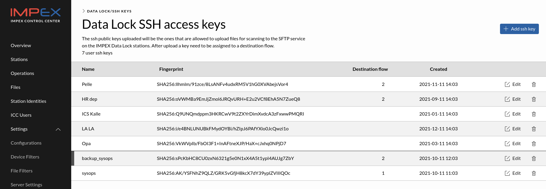 SSH keys for upload