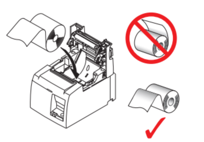 Insert a new paper roll