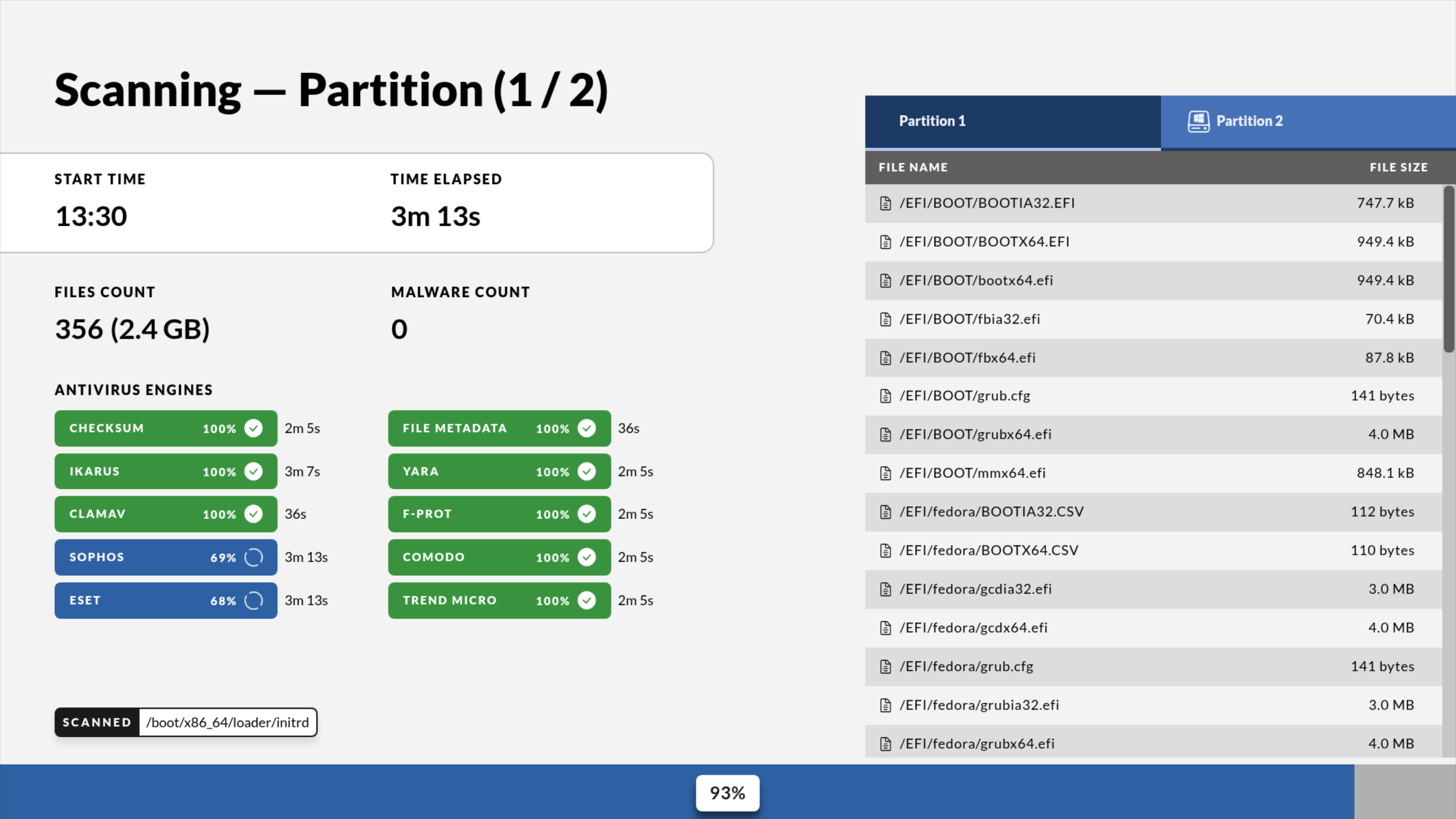 Scan view for a device with multiple partitions